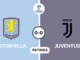 Aston Villa Player Ratings vs Juventus